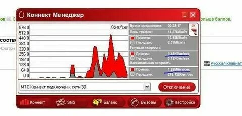 Как проверить скорость интернета на мтс