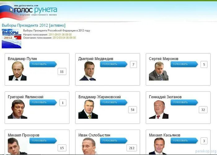 Во сколько начинается голосование президента. Выборы президента РФ В 2012 году. Выборы президента 2011. Выборы 2011 года в картинках.