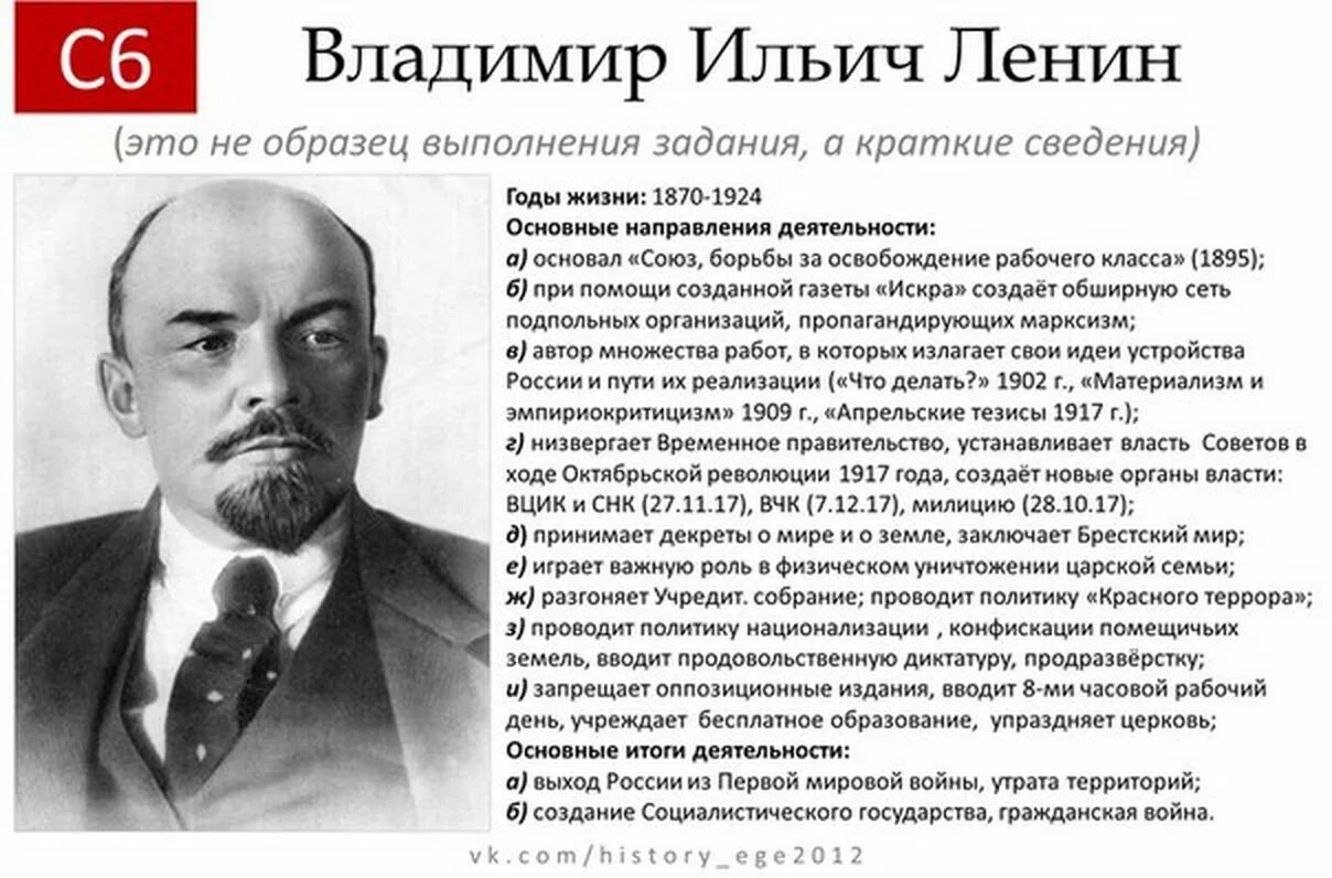 Политические деятели истории