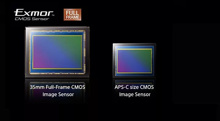 Тип матрицы cmos размер. Cmos-матрица exmor rs. матрица exmor r™ cmos типа 1/2.3 (7,82 мм). матрица sony exmor rs. sony 1&quot; sensor.