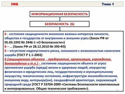 Меры по информационному обеспечению