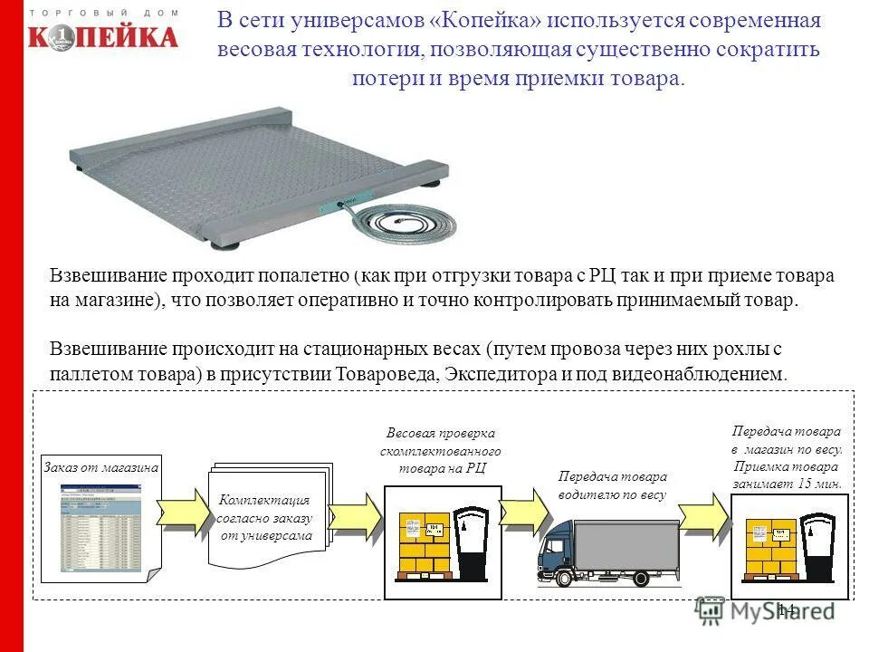 Алгоритмы взвешивания на основе дисперсии. Простые задачи с гирями. Пуд презентация. Масса тела взвешивание тел. Назовите вид гирь для взвешивания.