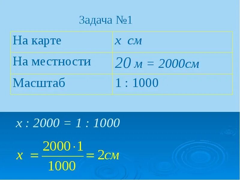 Сколько 43 м. 1 Метр в 1000 масштабе. Масштаб моделей автомобилей в сантиметрах. 1 43 Масштаб сколько см. Масштаб модели 1 43 в сантиметрах.