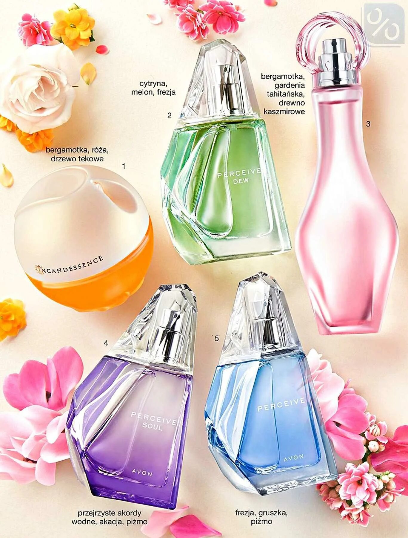 Avon l. Эйвон туалетная вода авон. Avon духи 2019. Духи эйвон женские. Ave вода туалетная эйвон.