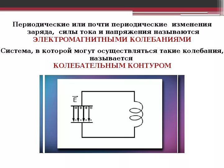 Какую характеристику свободных электромагнитных колебаний. Свободные электромагнитные колебания 11 класс. Электромагнитные колебания колебательный контур 11 класс. Свободные колебания в колебательном контуре 11 класс. Колебательный контур физика 11 класс.