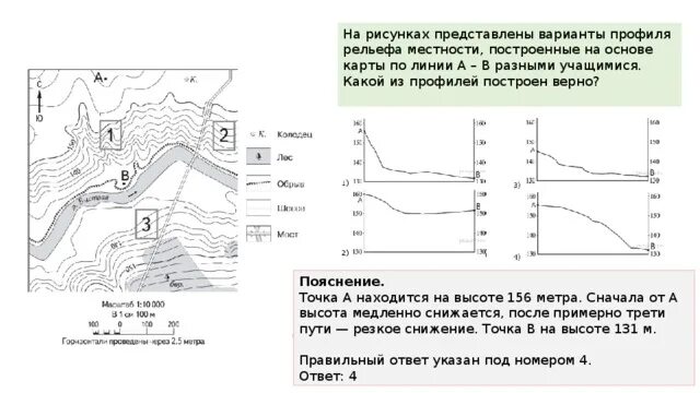 Алгоритмы огэ география. Профиль рельефа ОГЭ. Построение профиля местности по заданному направлению. Профиль рельефа местности. Построение профиля рельефа местности.