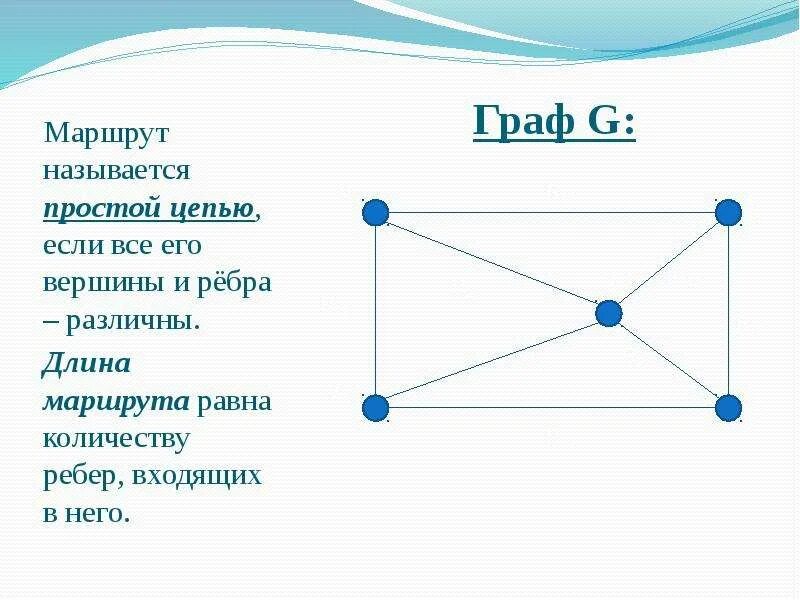 Маршрут графа. Маршрут в графе. Маршруты в графах. Простая цепь графы. Цепью в графе называется путь