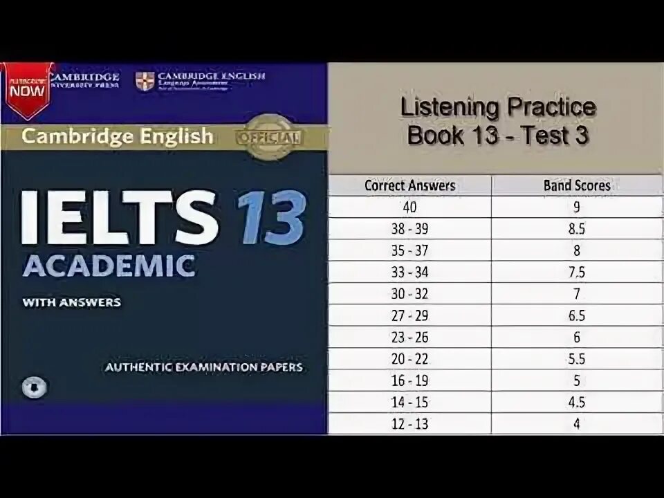 Practice test 1. IELTS Listening Test. IELTS Listening Practice Test. Cambridge IELTS. Listening IELTS for Practice.