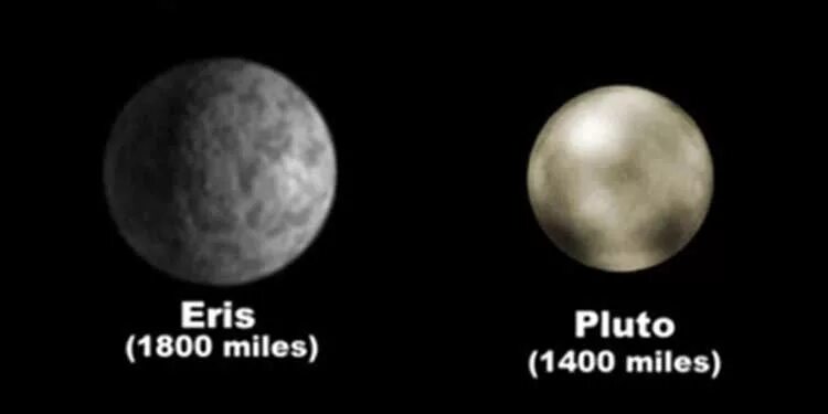 Плутон эрида. Плутон и Эрида. Эрида больше Плутона. Плутон и Эрида сравнение. Плутон раскраска.