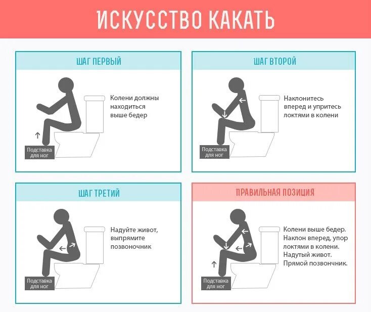 4 дня без стула