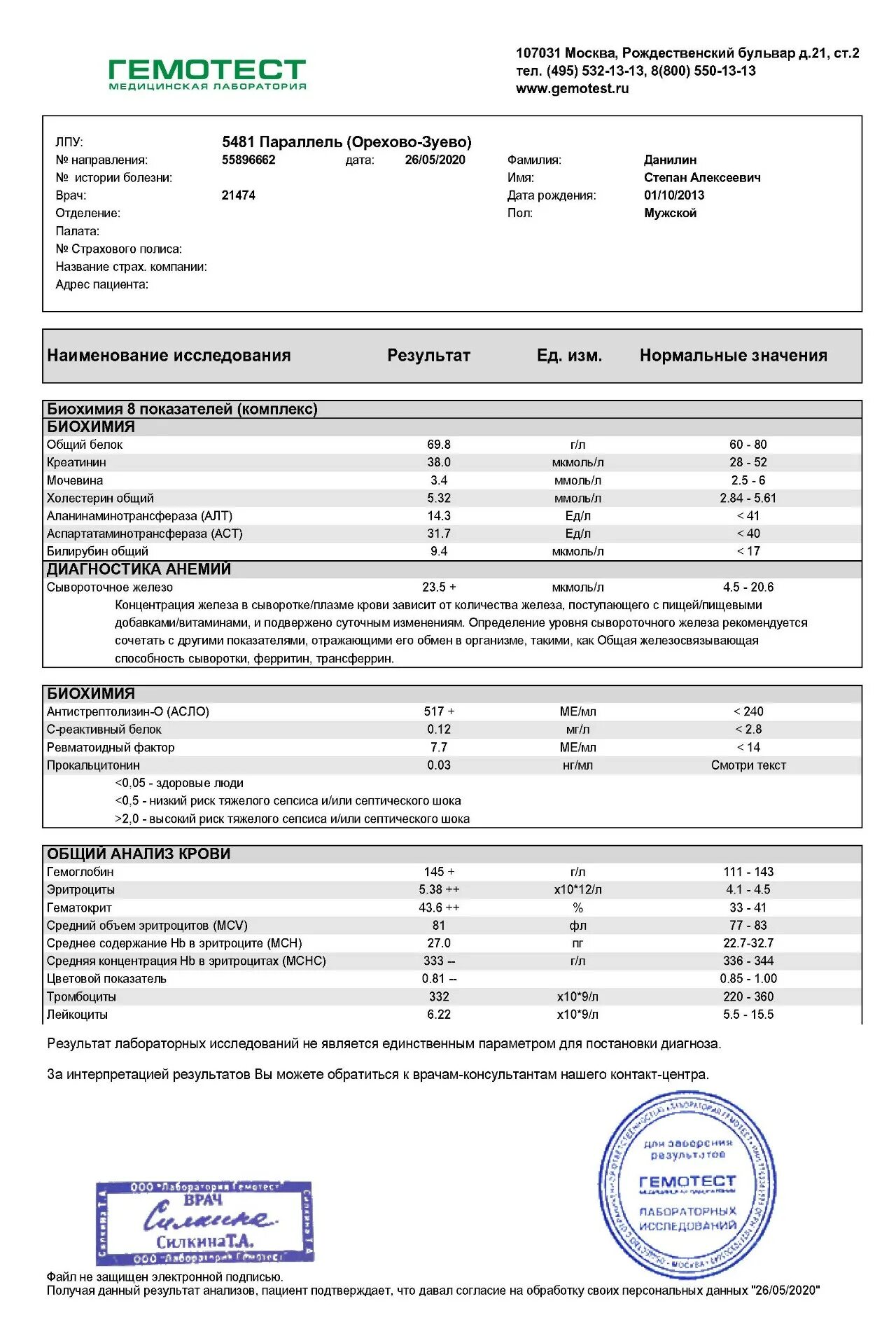 Днк тест чебоксары. Гемотест анализы. Гемотест тест. Общий анализ крови ребенка Гемотест. Анализ мочи.