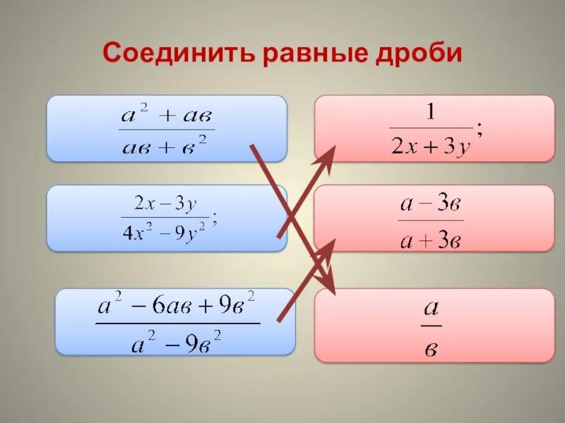 Писать равные дроби. Равные дроби. Как найти равные дроби. Все равные дроби. Равные дроби 5 класс.