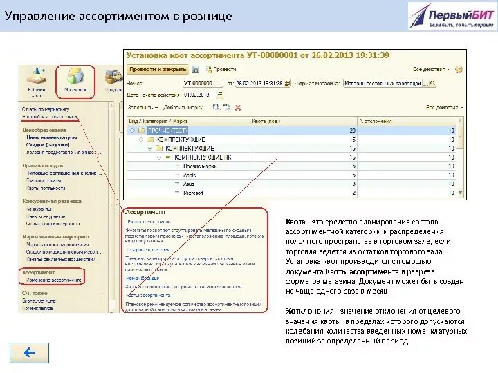 Розница управление. Управление ассортиментом в рознице. Управление торговлей категории. Товарная категория в 1с. Ассортиментная матрица УТ 11.