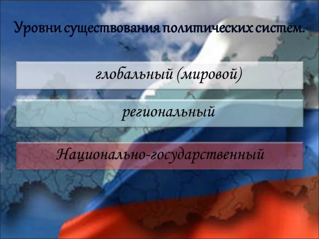 Международный уровень политики. Уровни существования политических систем. Уровни глобальный региональный. Уровни международной политики. Политическая система уровни.