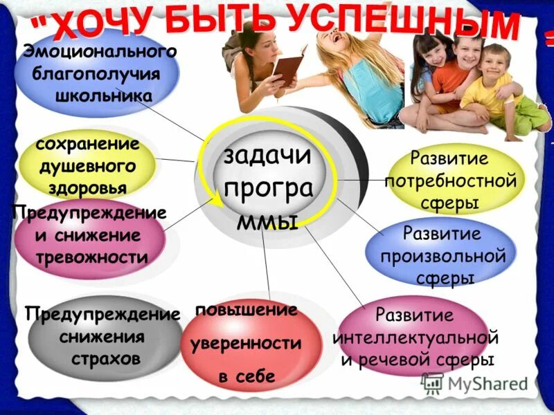 Условия сохранения семьи