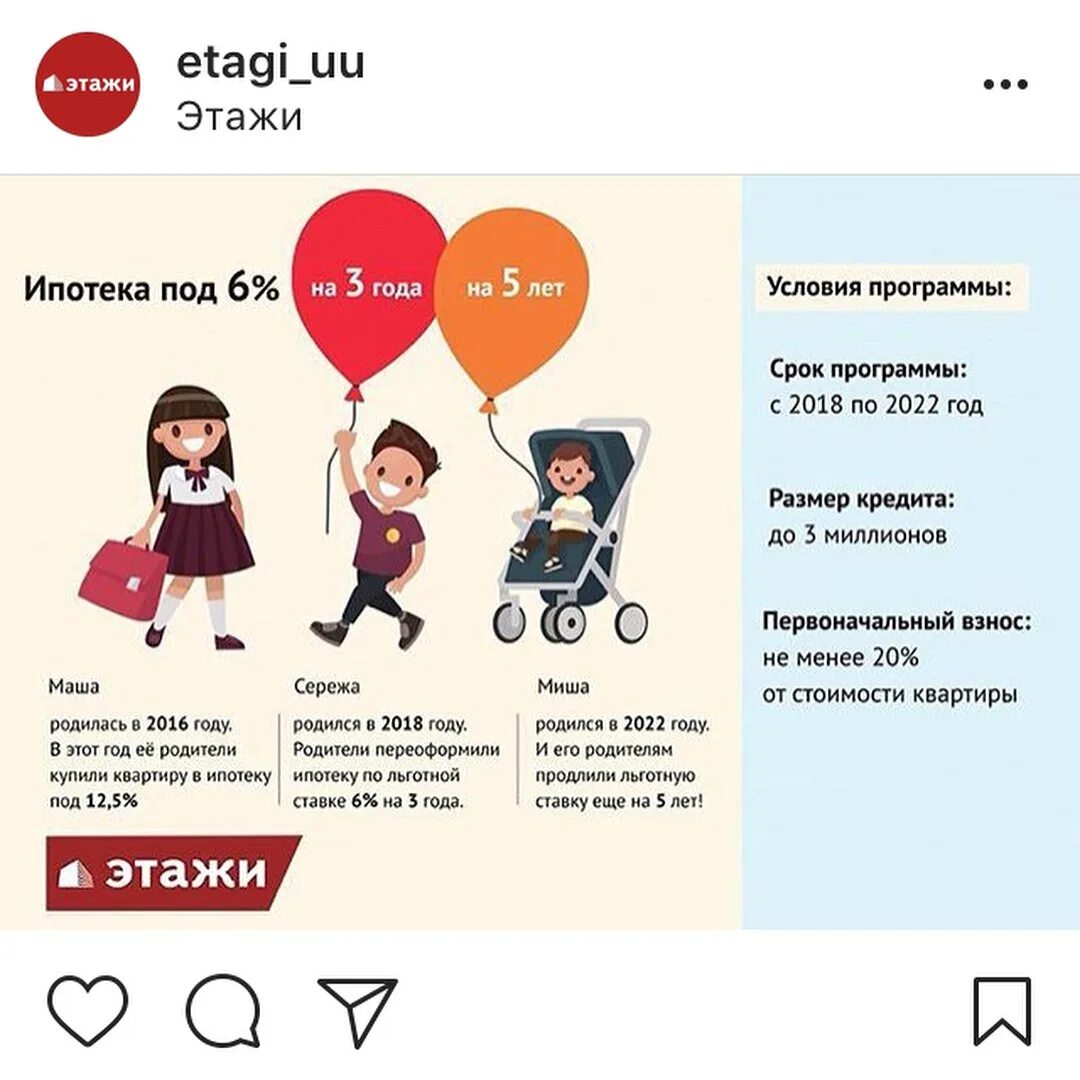 Втб ипотека многодетным семьям без первоначального взноса. Ипотека для многодетных семей в 2025 году. первоначальный взнос в 2025 году. льготная ипотека втб многодетным. ипотека 6% что значит.