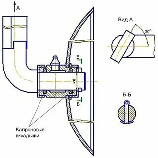 Чертеж окучника для мотоблока