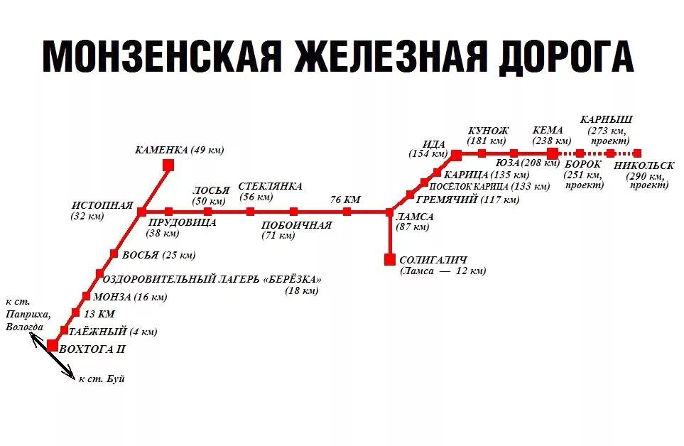 Монзенская железная дорога на карте. Маршрутка вожега вологда. Расписание электричек вохтога вологда. Расписание маршруток харовск вологда. Электричка вологда-вожега расписание.