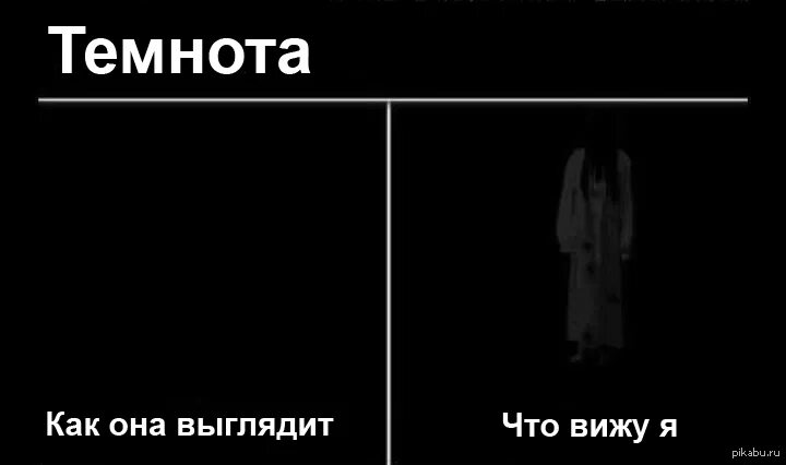 Ты идешь до дома но боишься темноты. Как называется боязнь Темноты. Как называется страх темн. Фобия Темноты название.