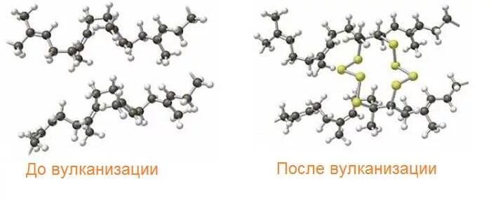 Применение каучука. Каучук после. Изопрен формула структурная формула. Каучук после. Строение молекулы каучука.