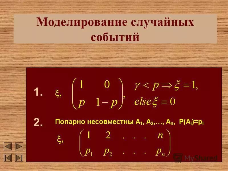 Попарно несовместные события. Метод полной группы событий. Моделирование случайных событий. Моделирование случайных событий. Моделирование случайных событий.
