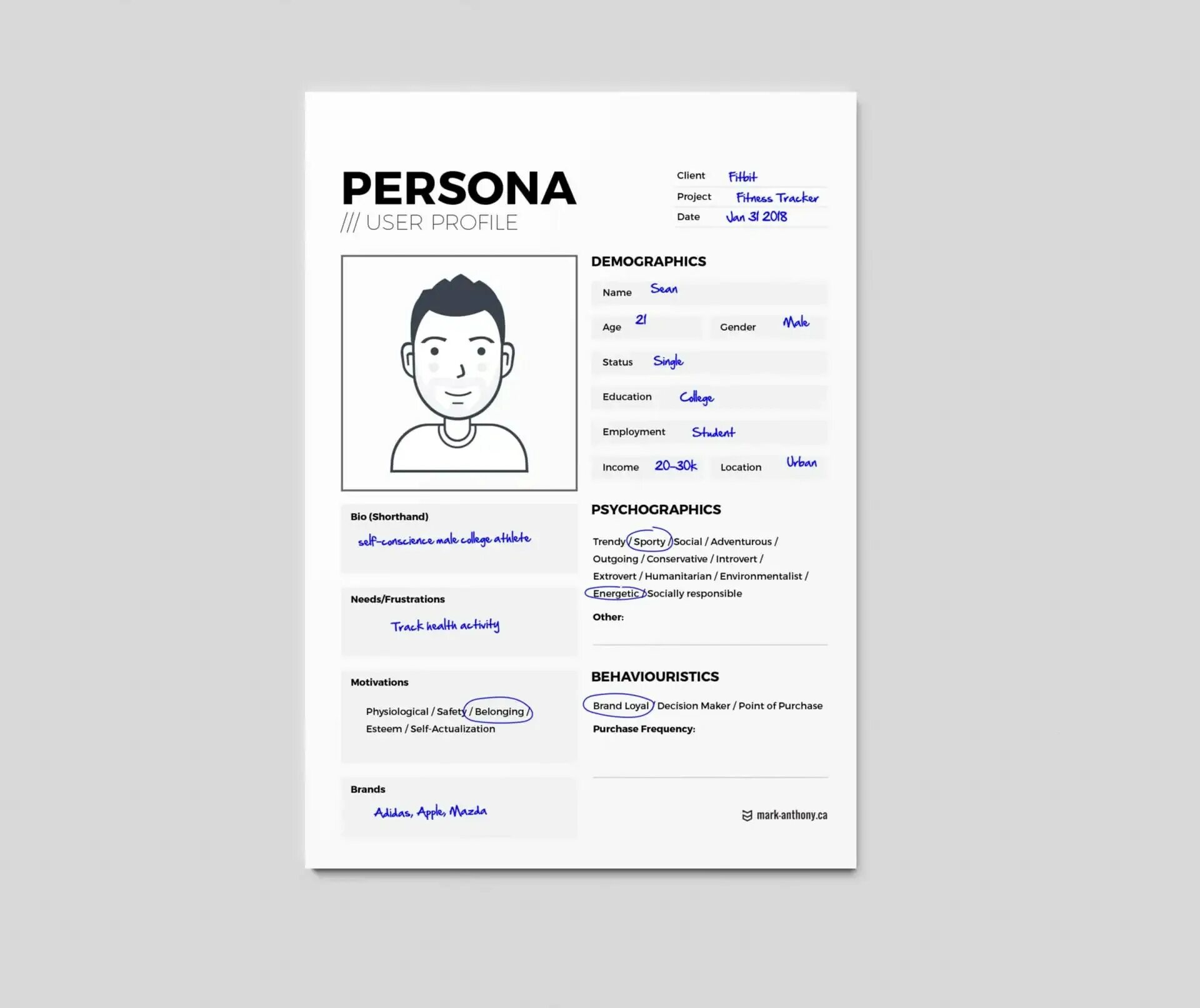 User persona generator