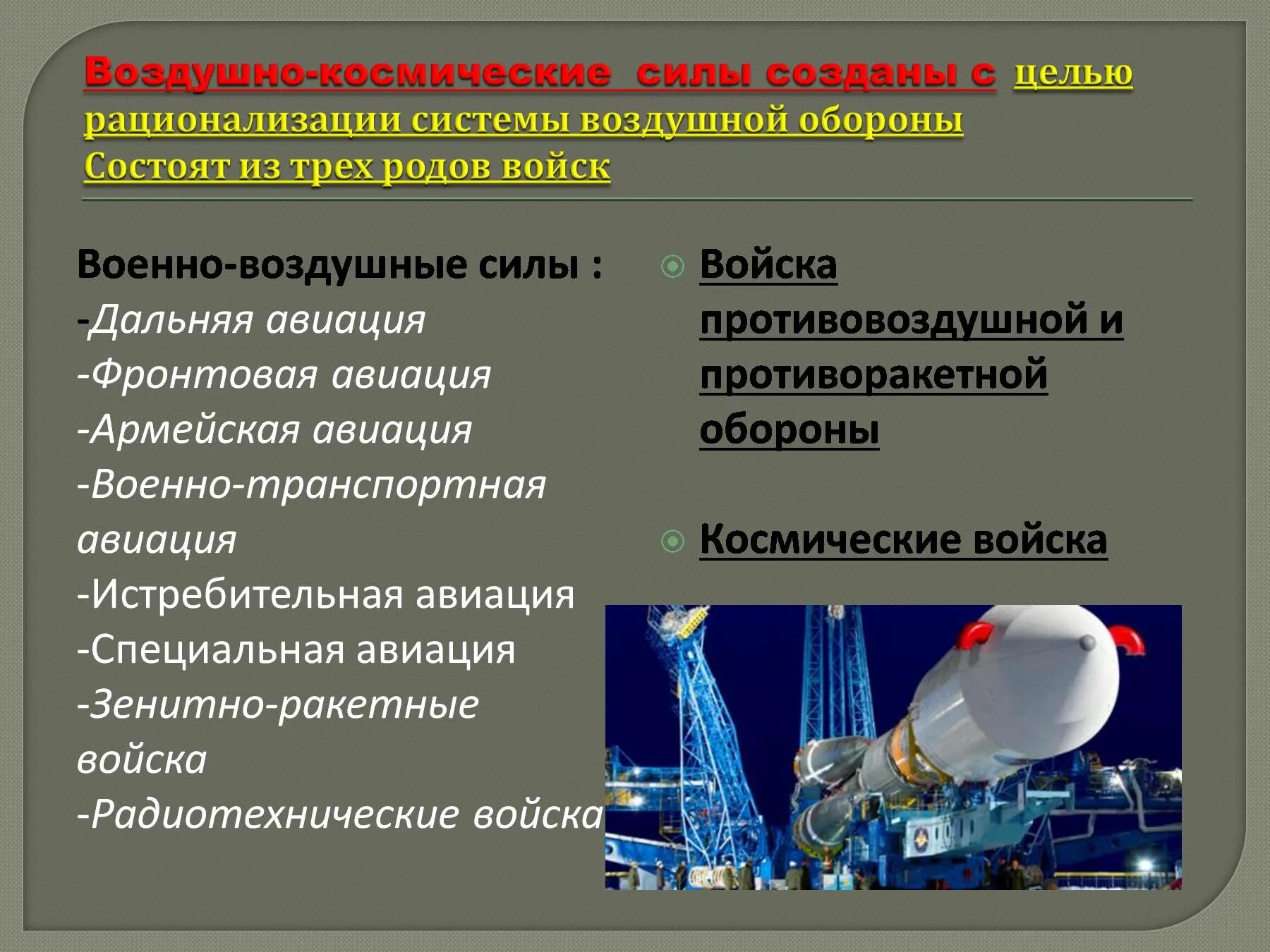 Военно космические силы это. Воздушно-космические войска РФ структура. Воздушно-космические силы состав. Состав военно космических сил. Структура военно космических сил.