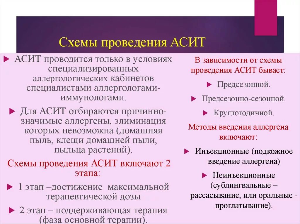 Введение аллергена. Схемы проведения АСИТ. Методы проведение АСИТ. Аллерген специфическая терапия. Аллерген-специфическая иммунотерапия.