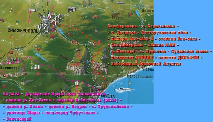 Сколько от симферополя до бахчисарая