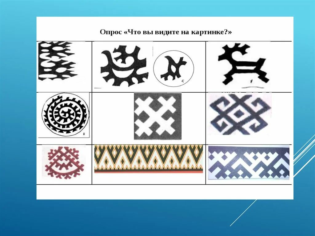 Орнаменты коренных народов севера и их значение. Орнамент ханты ханты ханты и манси. орнаменты народов севера ханты и манси. узоры народов севера ханты манси. узоры и орнаменты хантов и манси.