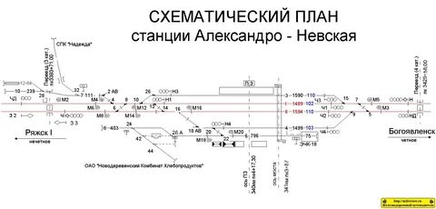 План схема станций