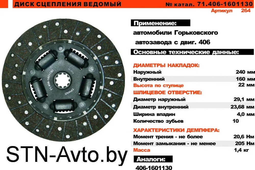 Диск сцепления 402 двигатель. Диск сцепления ведомый 402-1601130. диск сцепления ведомый 406.1601130. диск сцепления 406.1601130 (газ 3302). диск сцепления ведомый 71.402-1601130 б/асб..