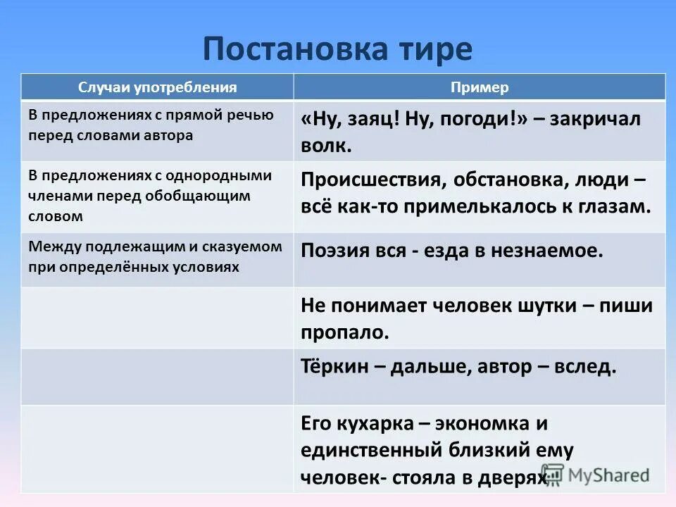 Примером использования правила. Правила применения тире. правила постановки тире. правила написания тире. правило постановки тире в русском языке.