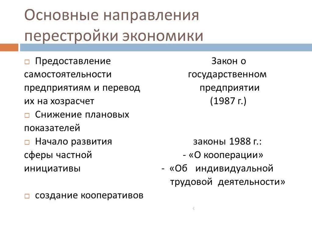 Причины и этапы г в. 3 Основных направления перестройки в СССР. Перестройка в СССР (1985-1991 гг.): основные направления. Основные направления перестройки экономики СССР. Направление в политике перестройки.