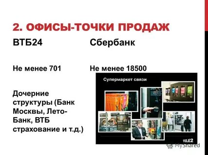 Связь 100