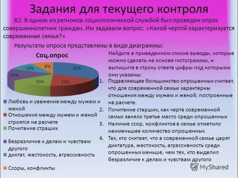 В стране х были проведены. Проведение опроса населения. Социологический опрос жителей. Проведение социологического опроса. Вопросы для социологического опроса.