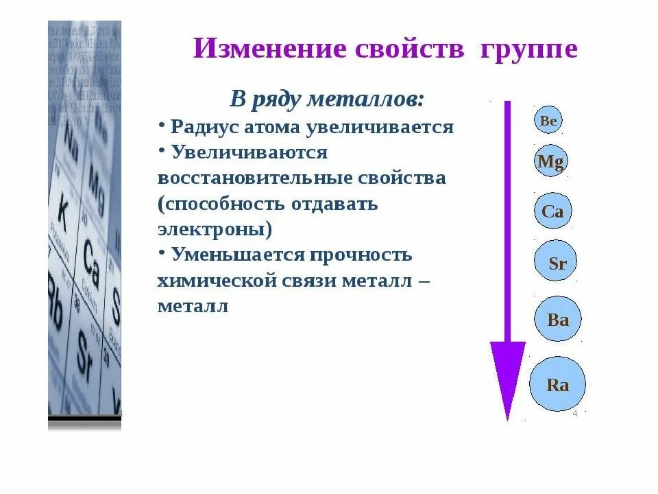 Как изменяются радиусы в группе. Изменение свойств щелочноземельных металлов. Изменение металлических свойств щелочноземельных металлов. Изменение свойств по периодам и группам. Изменение металлических свойств в группе.