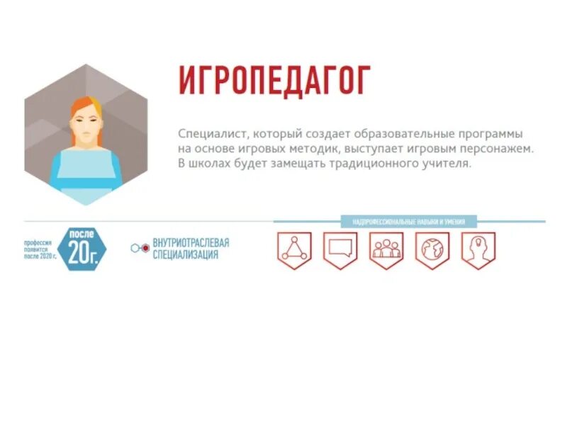 Компетенции профессии будущего. Атлас новых профессий для детей. игропедагог атлас новых профессий. атлас о новых педагогических профессий. профессии будущего атлас новых профессий.