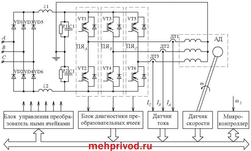 Принципиальная схема преобразователя частоты электродвигателя. Принципиальная схема частотного преобразователя. Схема частотного преобразователя 3х380в. Электрическая схема частотного преобразователя 220 в. Устройство преобразователя частоты