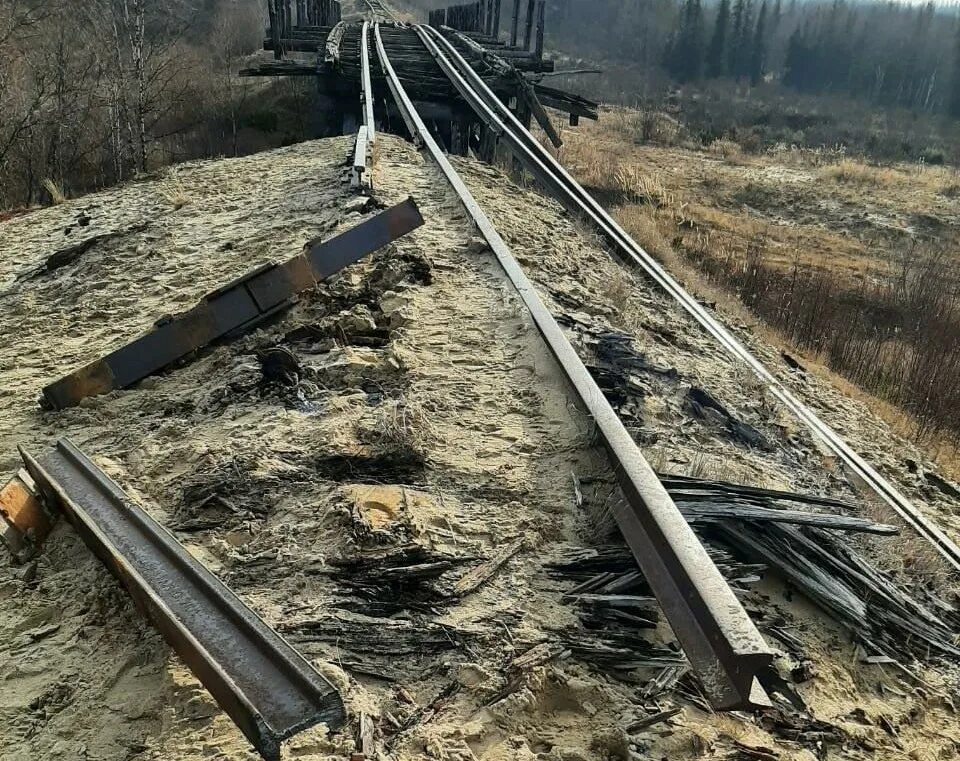 Где находится стройка. Гулаг 501 стройка надым. сталинская железная дорога салехард. 501 стройка надым салехард лагеря. гулаг 503 стройка.
