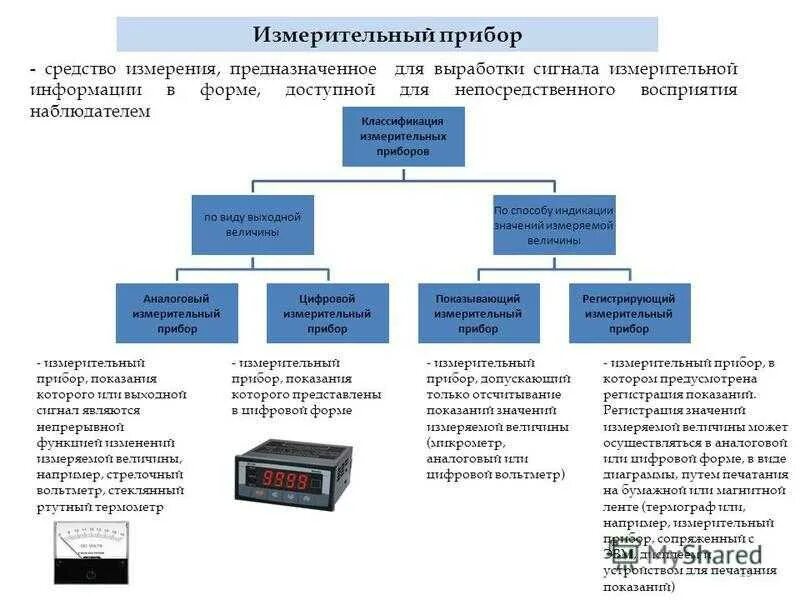 Способы получения информации измерения. Классификация измерительных приборов схема. Перечислите методы измерений метрология. Испытания приборов измерения и контроля. 9в732 контрольно-измерительная аппаратура.