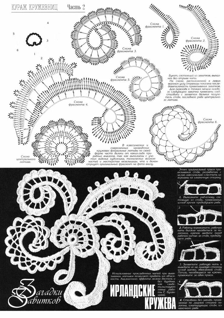 Pin by Kasia Niewiadomska on techniques Irish lace crochet pattern, Irish lace c
