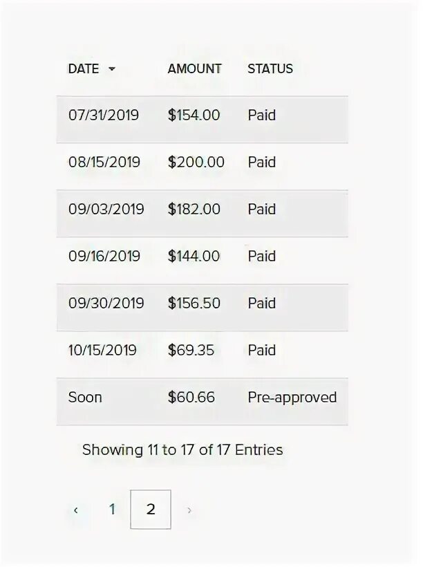 Краудтестинг в россии. Crowdtesting отзывы. Crowdtesting отзывы. Краудтестинг. Testbirds вступительный тест.