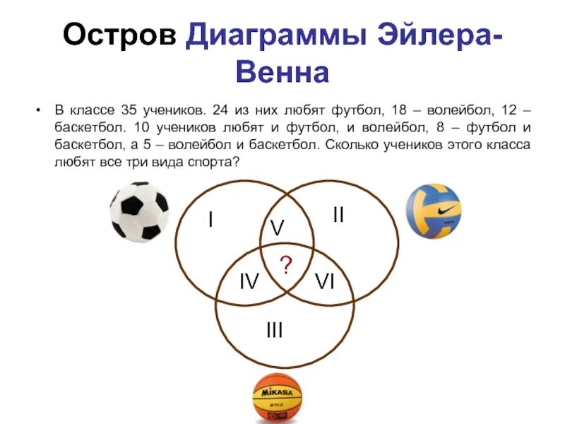 Всех учащихся класса можно. Диаграмма волейбол. Диаграммы Эйлера задачи. Диаграмма Венна. Футбол баскетбол волейбол.