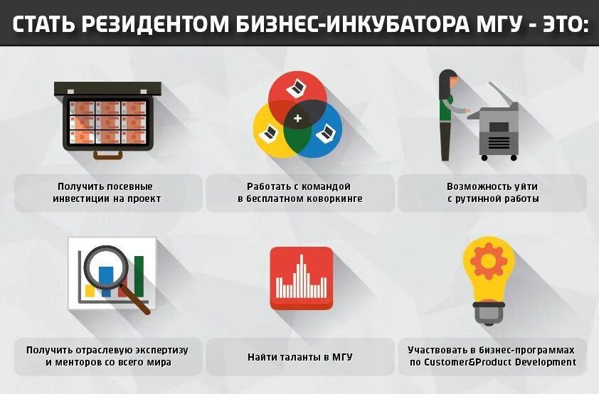 Как стать резидентом