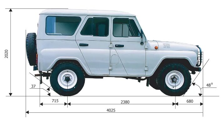 Габариты УАЗ 31519. Габариты УАЗ 3151. Габариты кузова УАЗ 3151. Размерные габариты УАЗ 469.