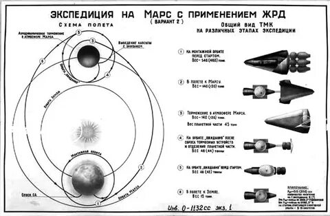 Программа марс 1