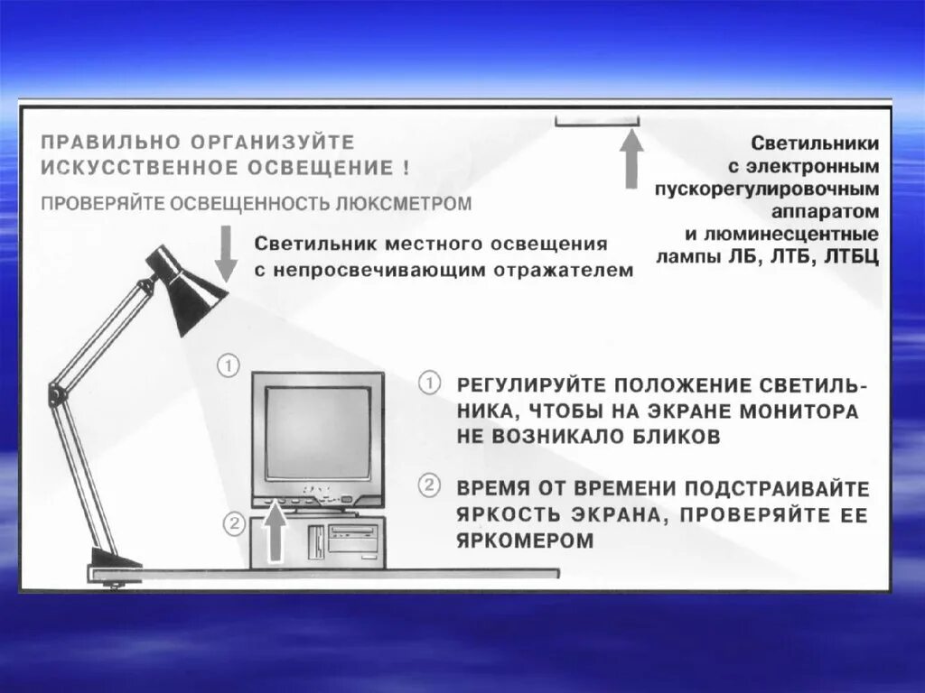 Какое напряжение в местном освещении. Какое напряжение в местном освещении