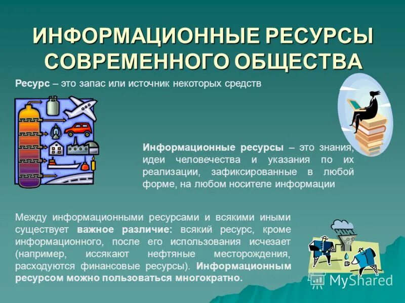Реферат на тему информационные ресурсы. Информационные ресурсы. информационные ресурсы современного общества. презентация информационных ресурсов. информационные ресурсы презентация.