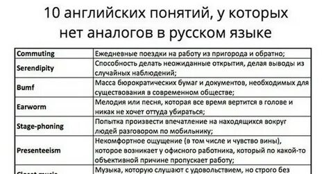 Аналогов нет